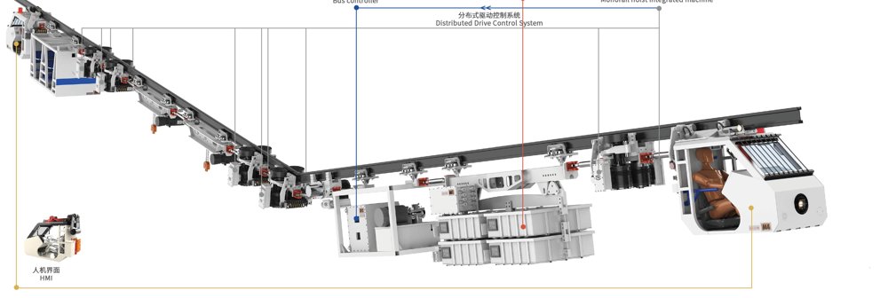 Giải pháp truyền động phân tán dùng pin lithium cho vận tải phụ trợ mỏ than (monorail)